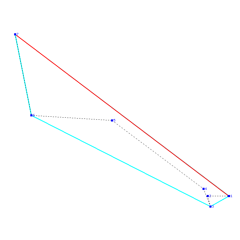 Flugauswertung